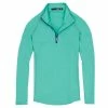 Polo Ralph Lauren RLX UV Protection Womens Golf 1/4 Zip